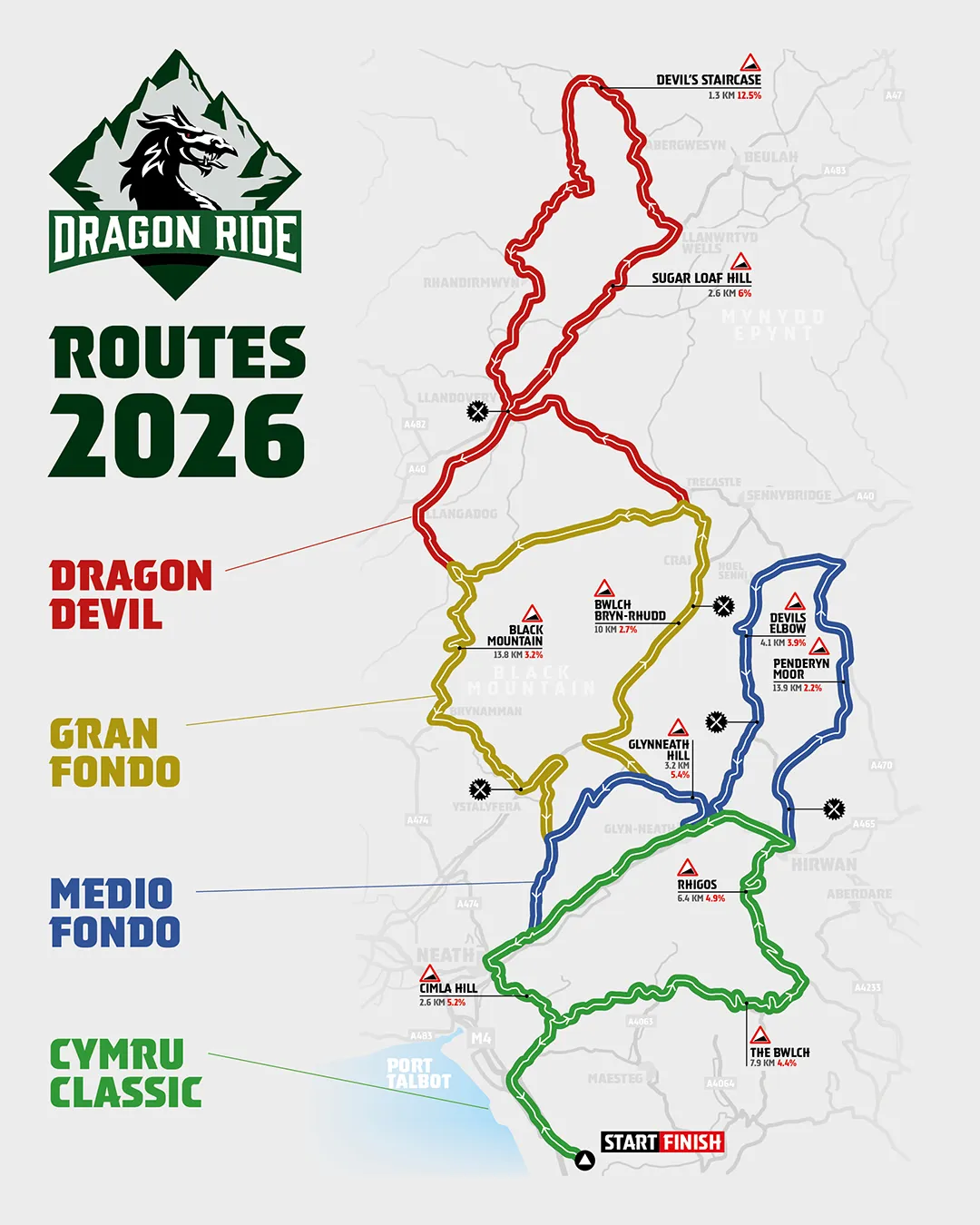 All Dragon Ride routes